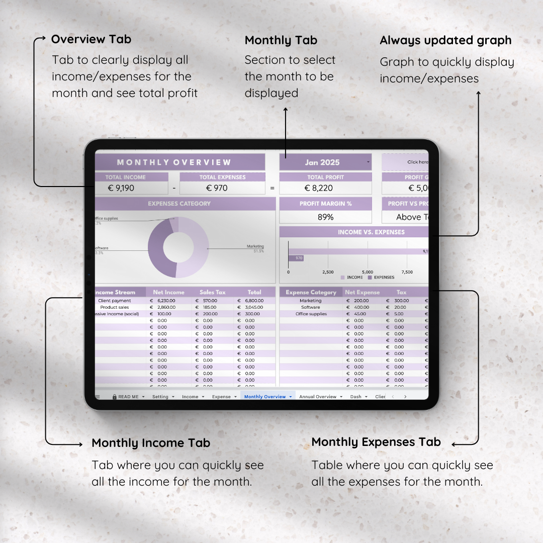 Business Tracker